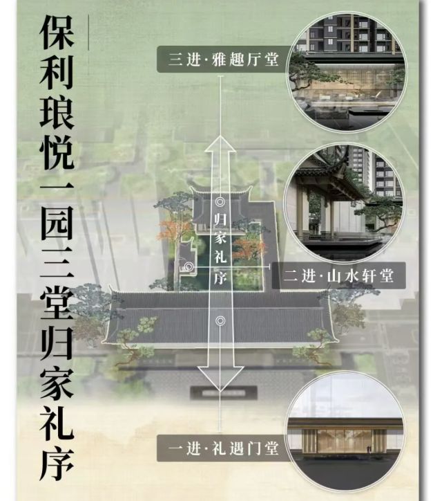 利琅悦售楼处发布启幕鼎级尊邸不朽情缘MG广州热搜楼盘｜保(图11)